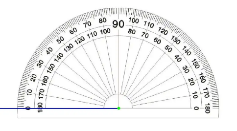 色差儀裏面的角度怎麽劃分