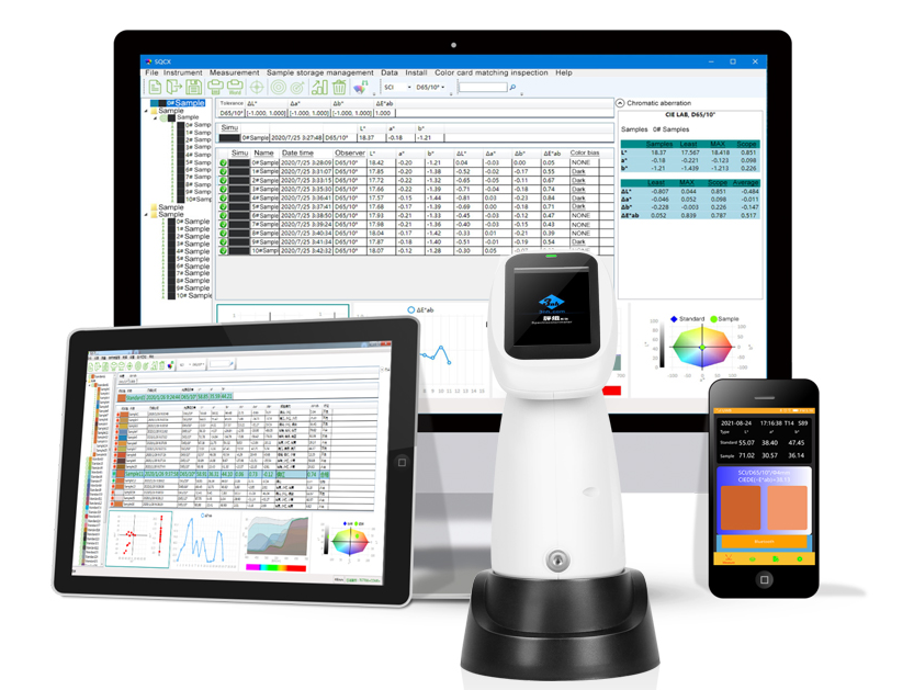 色差儀顯示的數字有什麽含義