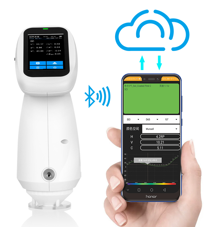 色差儀判定标準是什麽