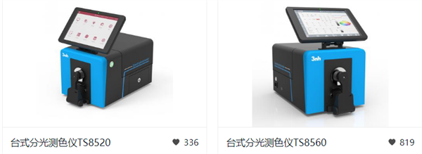 TS85系列台式分光測色儀