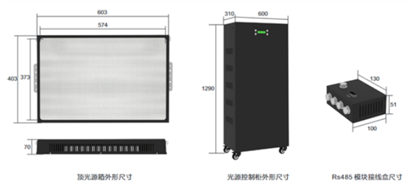 三恩時攝像頭專用測試燈箱——吊頂環境燈3