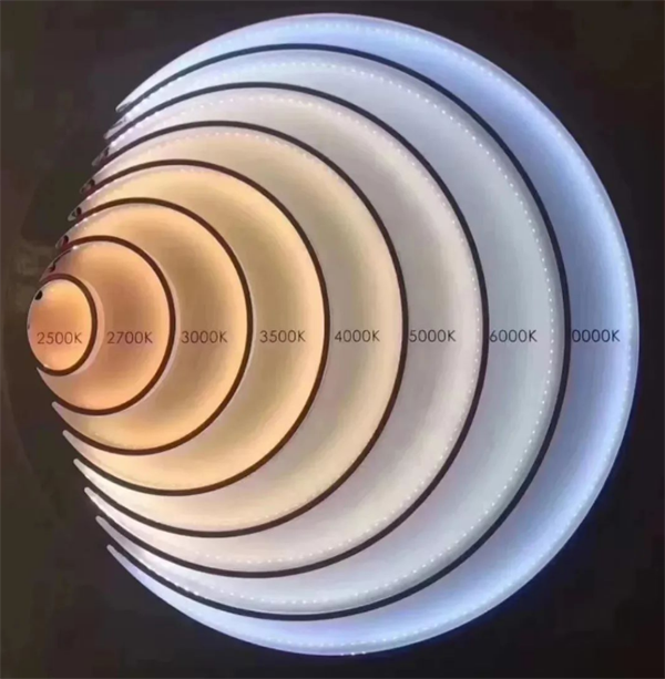 色溫4000k是什麽光？如何選擇合适的色溫？2