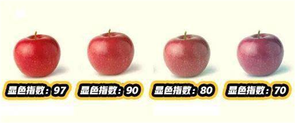 顯色指數的測量方法和注意事項