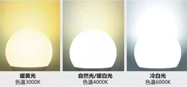 光源色溫是多少？标準色溫對照表2