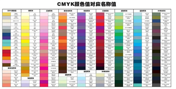 CMYK标準色卡