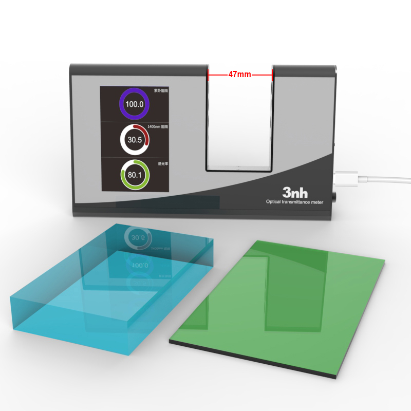 超薄設計，樣品适應廣