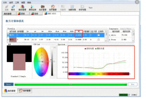 工業塗料防腐配色：當美學遇見功能性