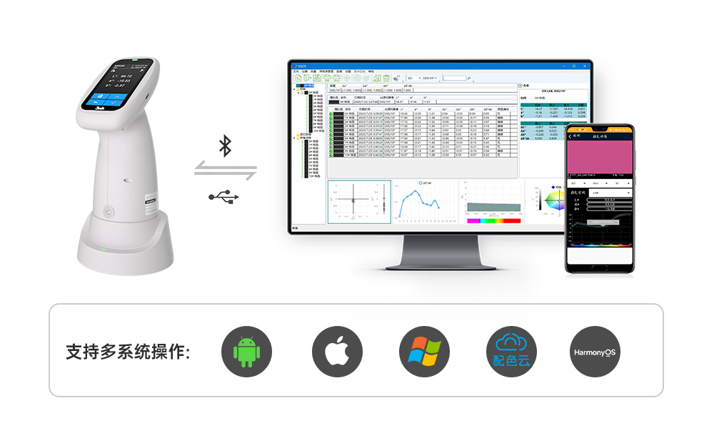 PS110分光色差儀 (4)