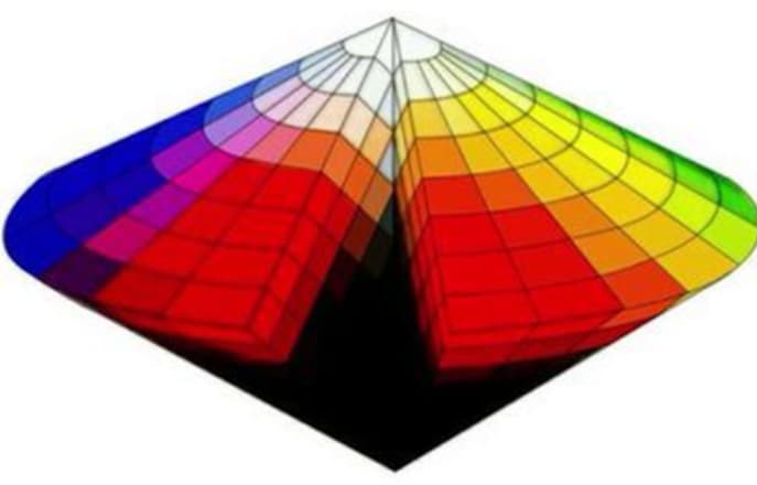 色彩體系——德國奧斯瓦爾德