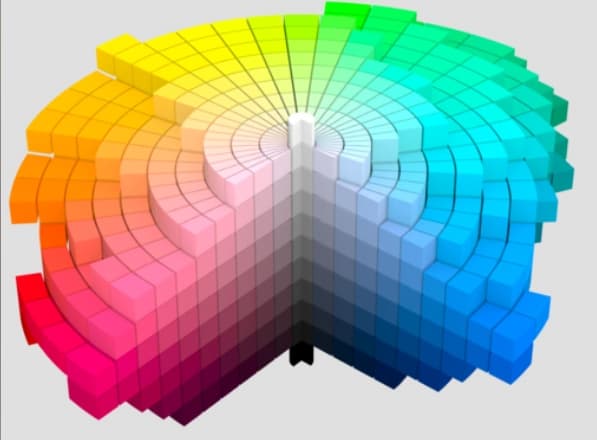 色彩體系4——美國Munsell