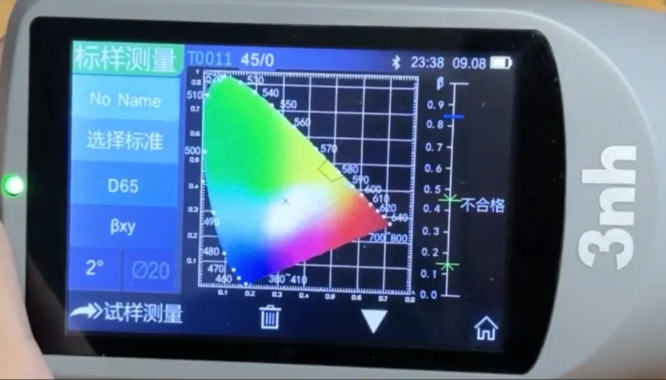 交通路标顔色測量
