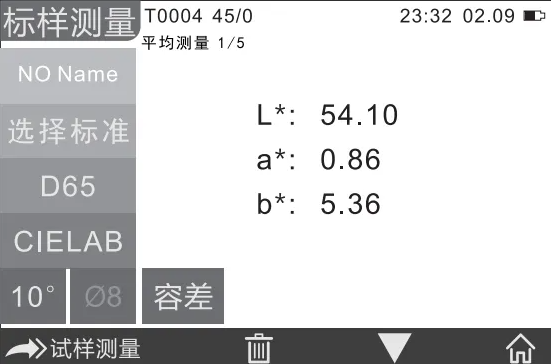 交通路标顔色測量13