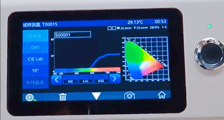 波長範圍和波長間隔3
