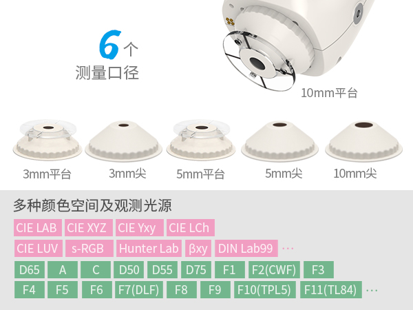 三、專業适配性.jpg