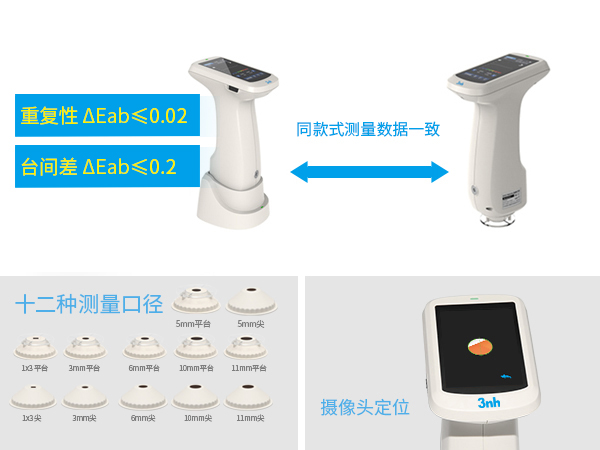 一、核心性能.jpg