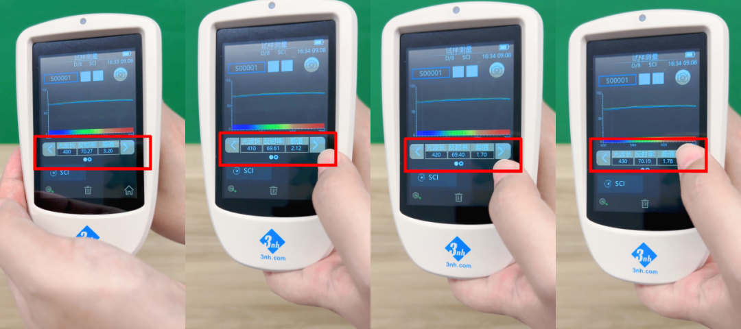 反射率Y值如何測12