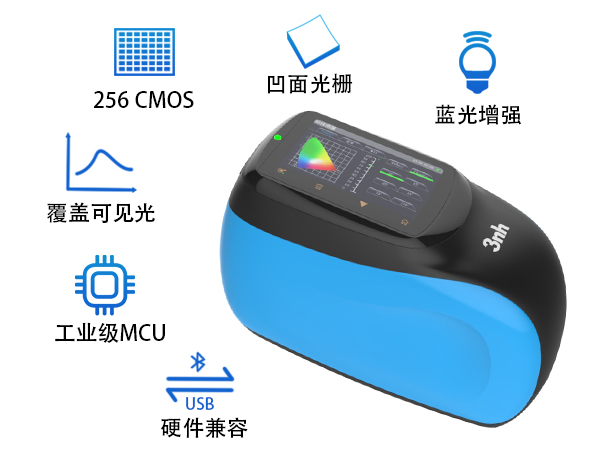 2. 硬件配置：10 年光源壽命.jpg