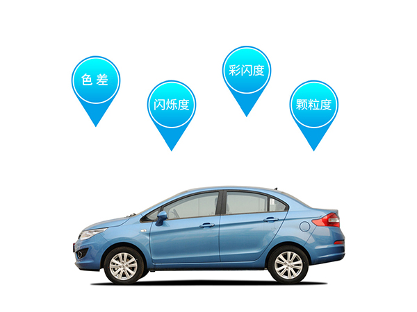 2. 支持4種效果測量判别功能.jpg