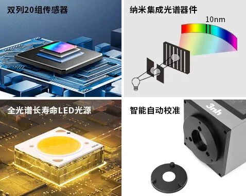 YL72非接觸式分光測色儀-.5