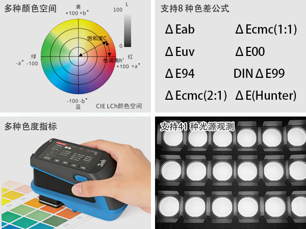 三、顔色分析全面.jpg
