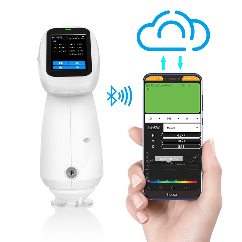 雲端存儲，随身海量色彩數據庫