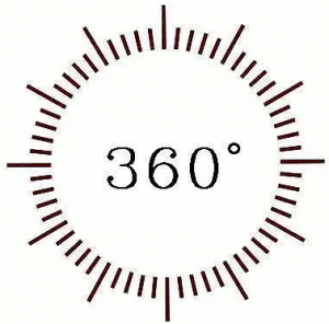 色差儀檢測(cè)時角度如何確(què)定?