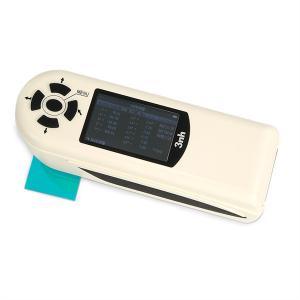 便攜式色差儀行業市場(chǎng)發(fā)展現狀&mdash;&mdash;規模和渠道分析