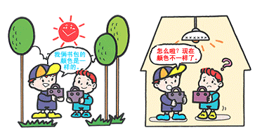 分光測(cè)色計爲什麽能處(chù)理複雜的條件等色現象問題?