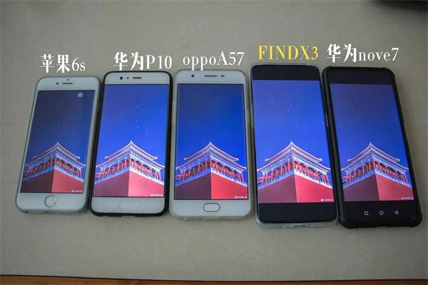 什麽是色差？如何檢(jiǎn)測(cè)色差？