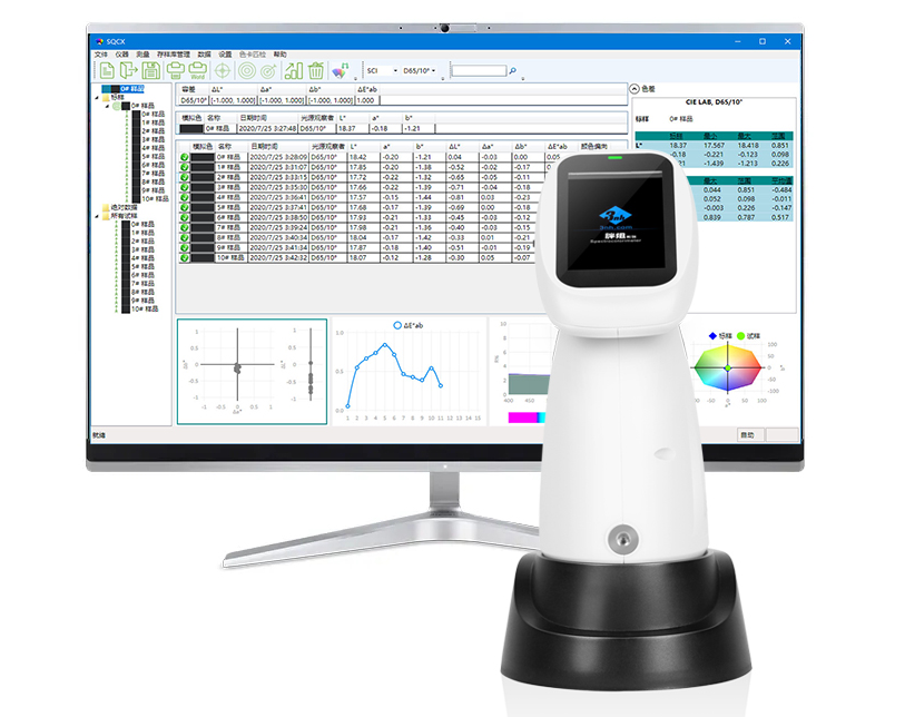 便攜式色差儀爲什麽(me)适用現在的工作環(huán)境?