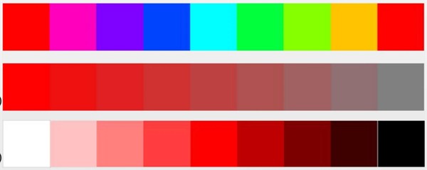 什麽(me)是顔色的三屬(shǔ)性？如何理解？