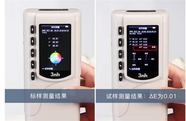 色差儀的測(cè)量結(jié)果&mdash;&mdash;Lab值是什麽意思？