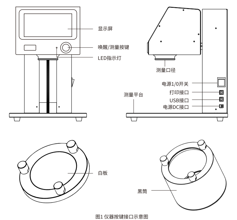 非接觸(chù)式分光測(cè)色儀的結構和測(cè)量原理
