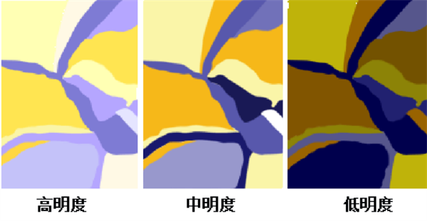 色彩的明度基調(diào)有哪些？色彩的明度對(duì)比九大調(diào)