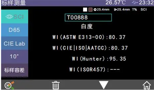 什麽(me)是白度指數(shù)？一文看懂WI白度指數(shù)