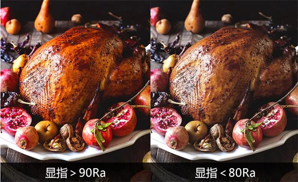 什麽(me)是顯色指數(shù)？标準光源的顯色指數(shù)是多少？