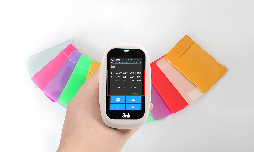 新品推薦 | PS110分光色差儀：小預算也能搞定專業級色差檢測