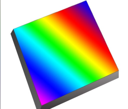 分光測色儀光栅分光技術的原理、演進與工業應用