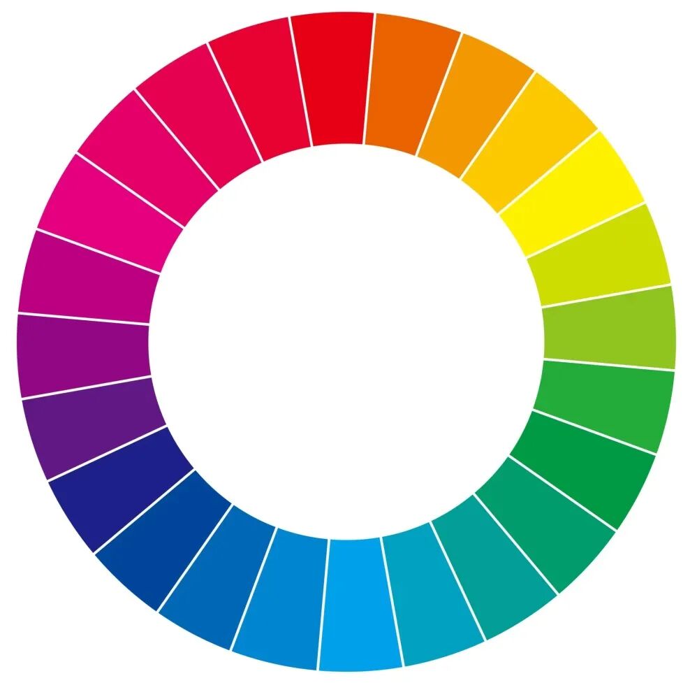 色相對比&mdash;&mdash;同類色、鄰近色、類似色、中差色、對比色和互補色