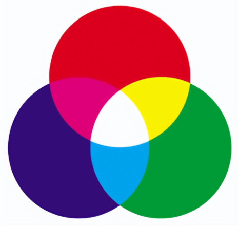 .加色混合理論(lùn)與公式體(tǐ)系解析