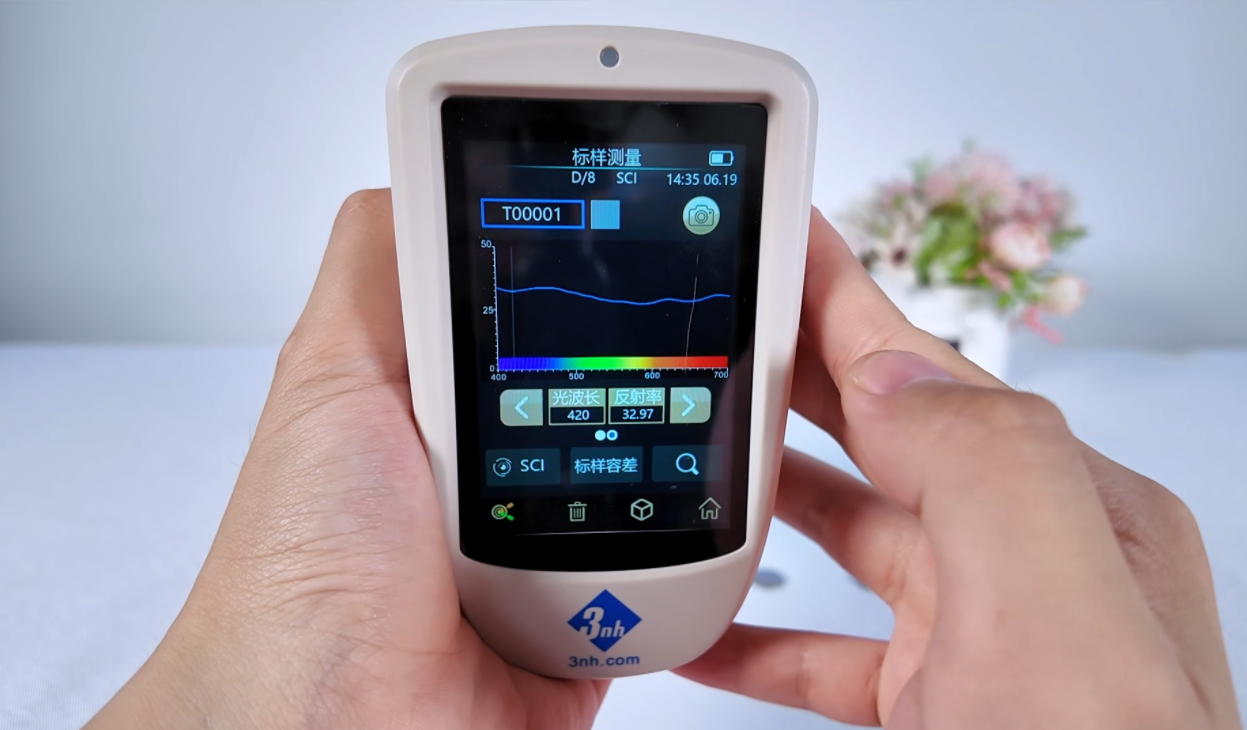 光譜反射率：色差儀測量精度的決定性因素
