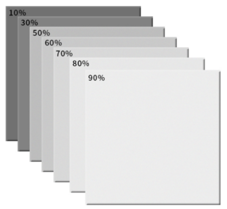 标準白闆的技術(shù)要求與應用價(jià)值