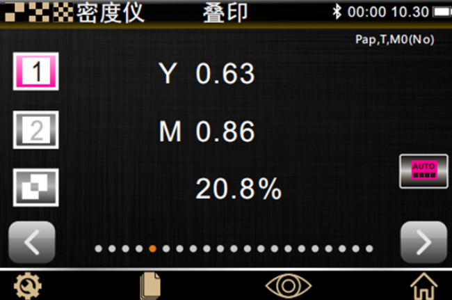 疊印率計算原理：印刷色彩精準還原