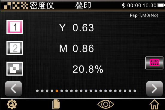 印刷疊印率計算公式詳解：Preucil、Brunner與Ritz算法解析